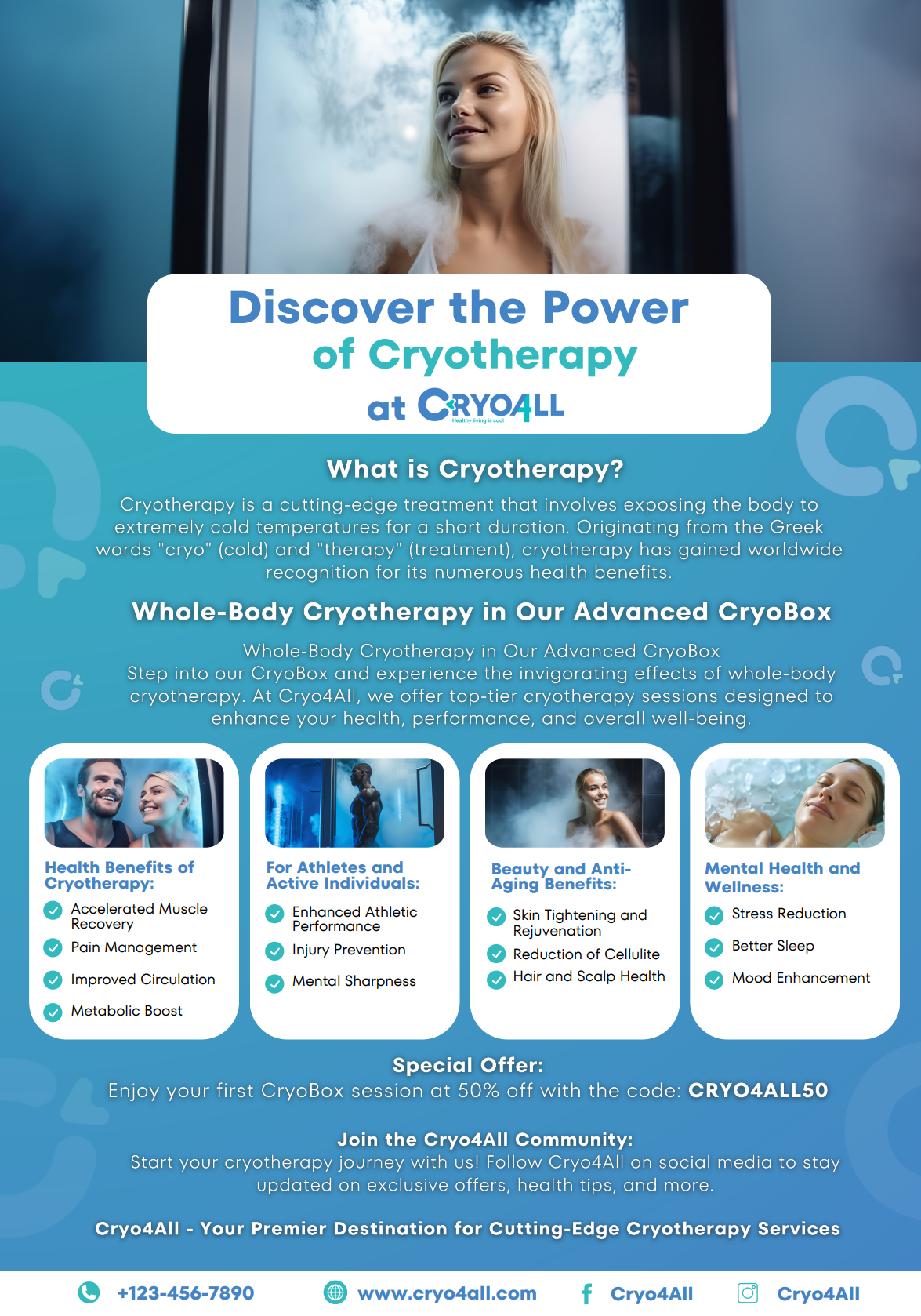 Cryo4All Cryotherapy infografika