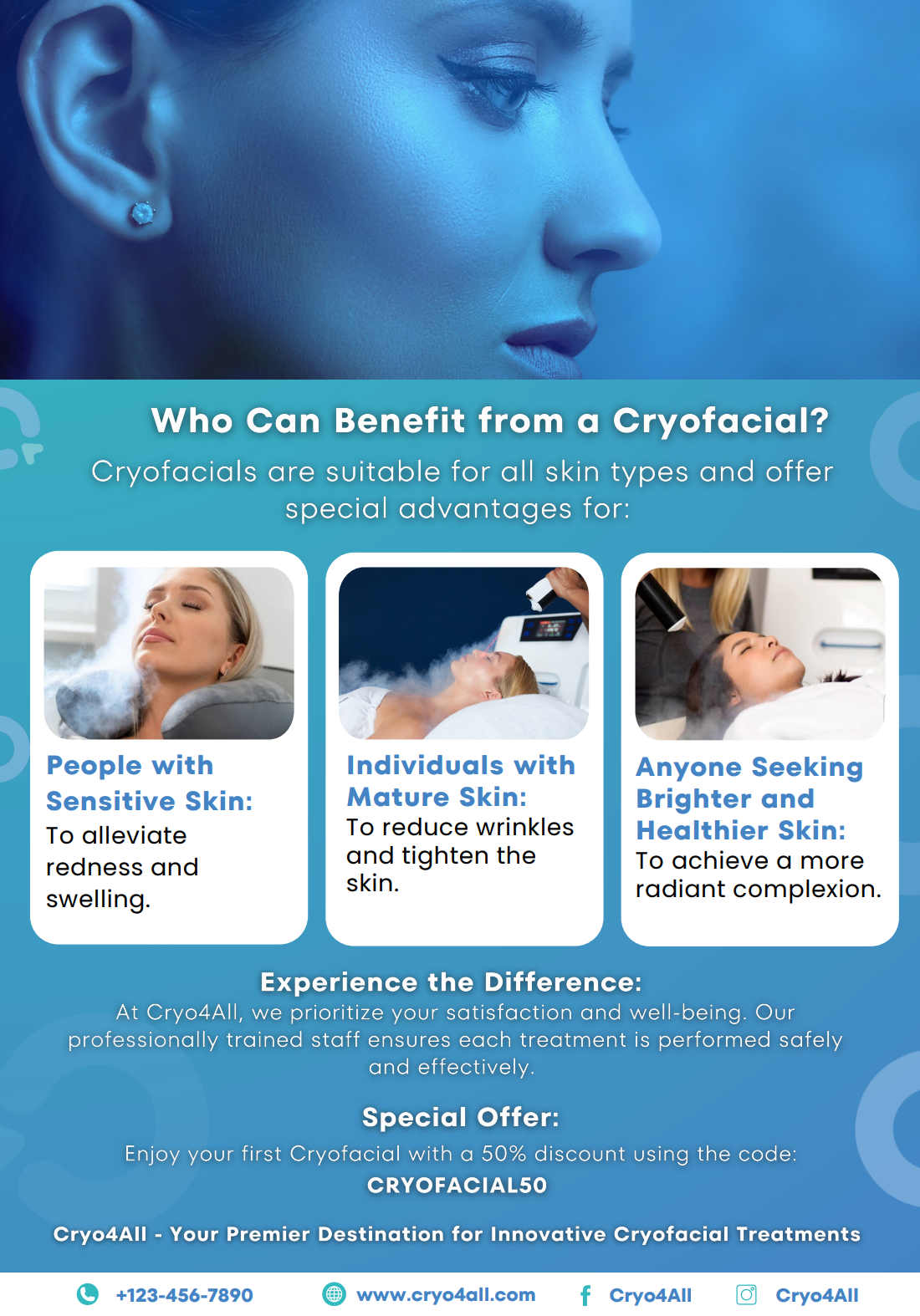 Cryo4All Cryofacial infografika