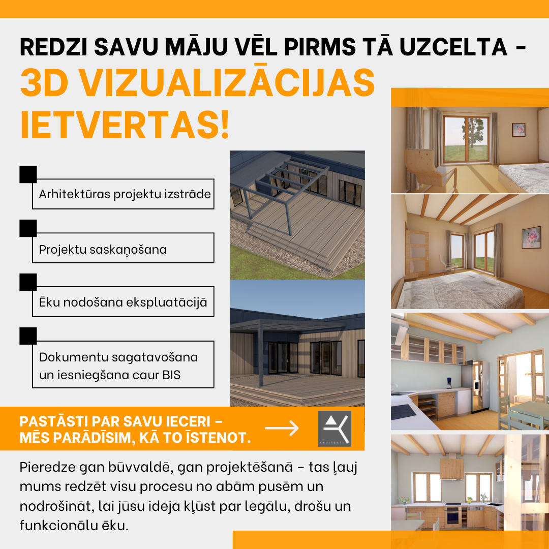 3D vizualizāciju reklāma
