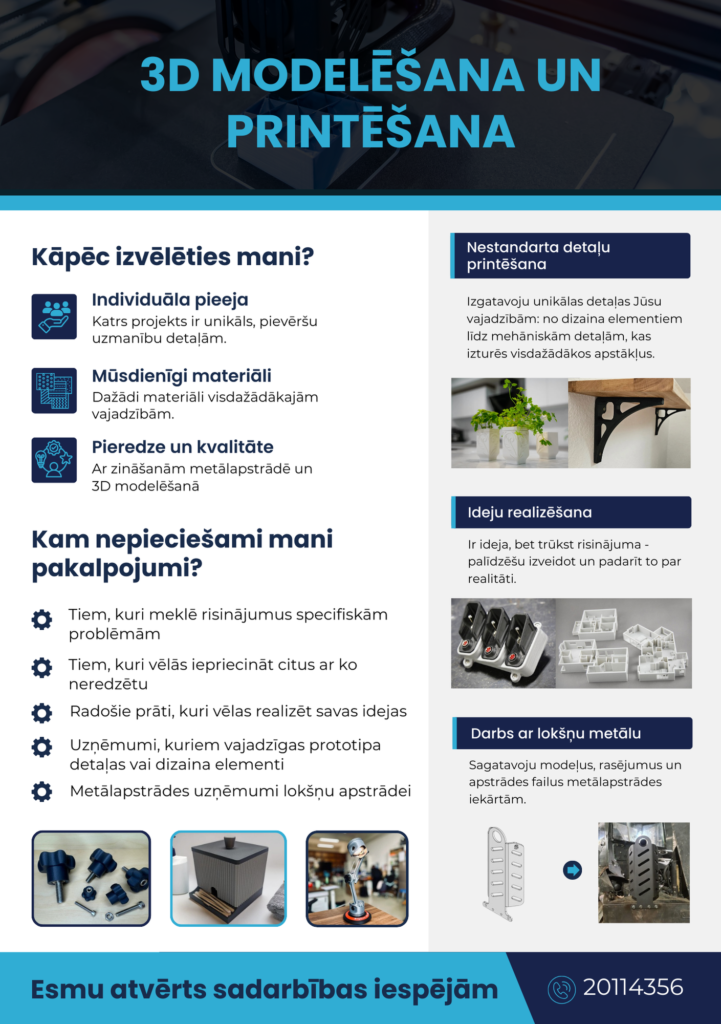Izklājlapa - 3D modelētājam