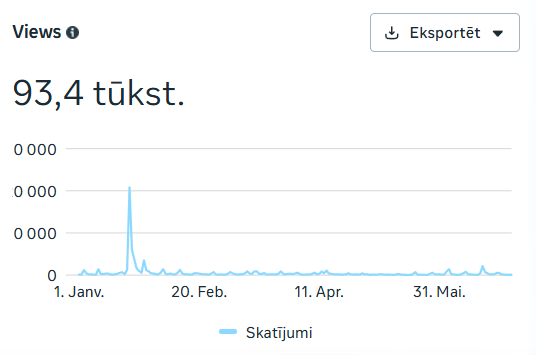 lielāka_apmeklētība_1